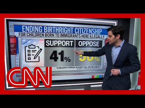 ‘Democrats are winning this political battle’: Enten on Trump campaign promise